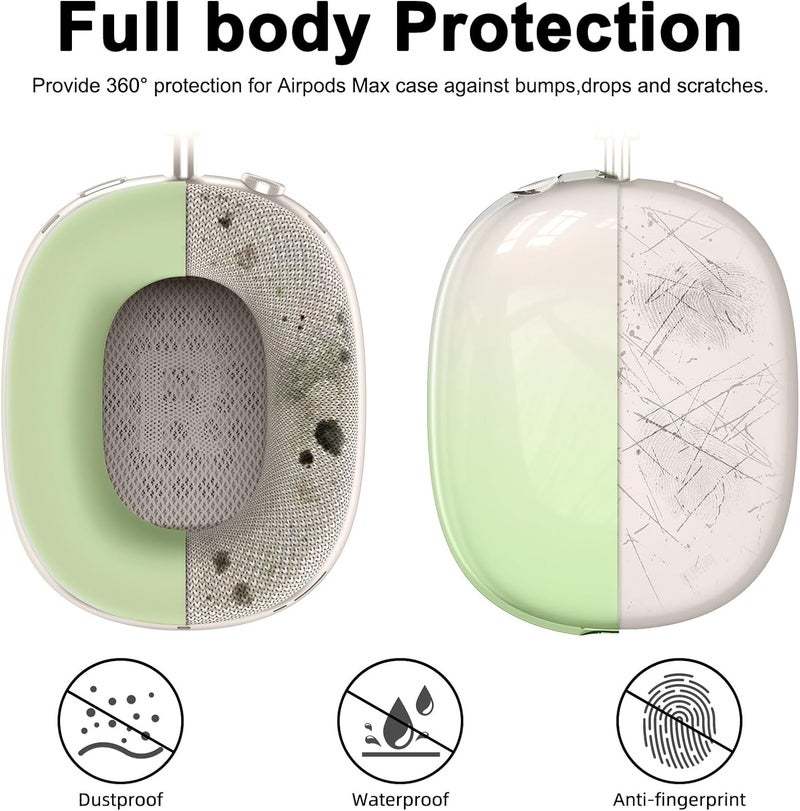 MINDRESY [4 in 1] Silicone Case Cover for AirPods Max, Clear Gradient Soft TPU Ear Cups Cover/Ear Pad Case Cover/Headband Cover Transparent Accessories for Apple AirPods Max (2024/2020)(USB-C/Lightning), Green - Image 4
